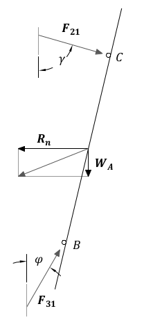 Scheme of the first beam