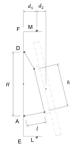 Scheme of the fourth beam